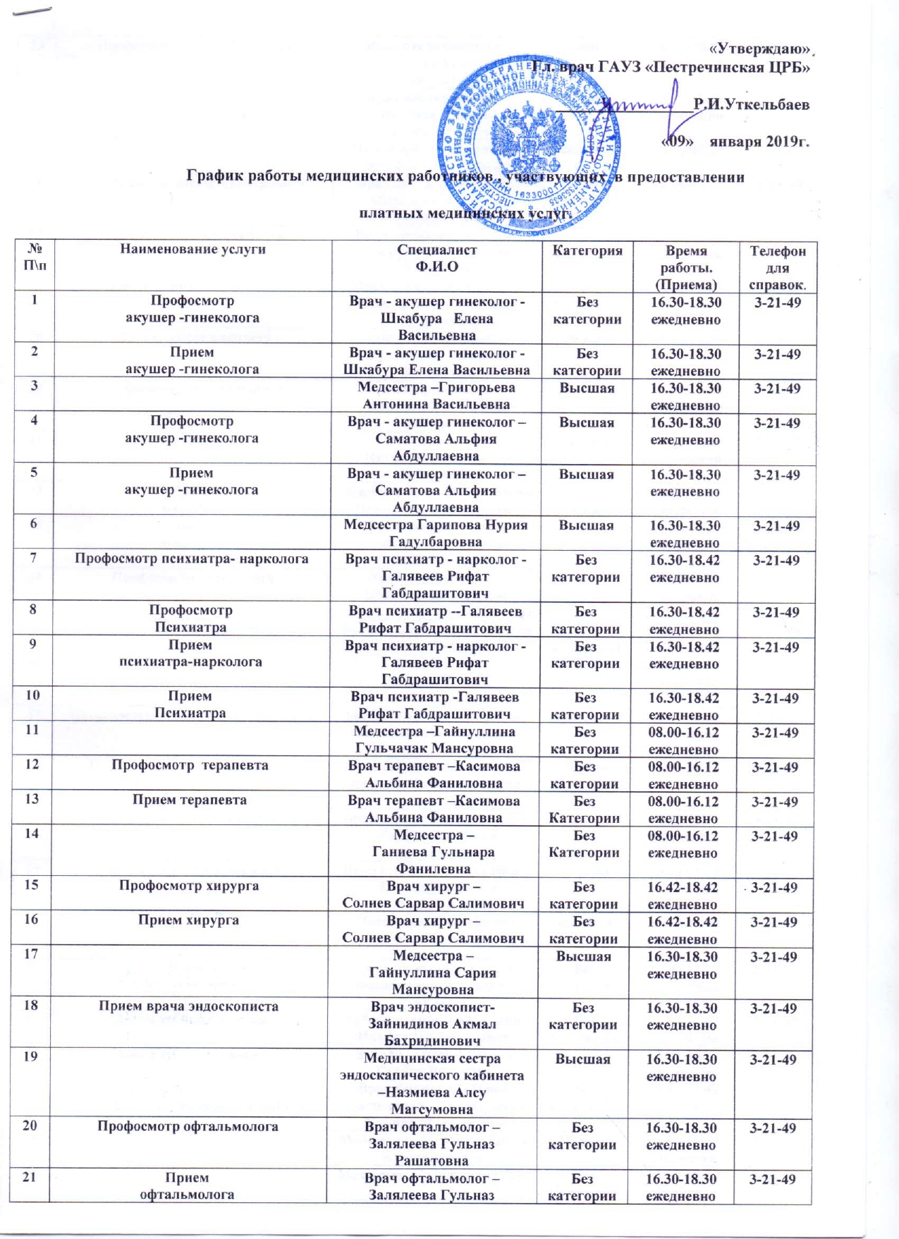 График работы медицинских работников 2019 г.