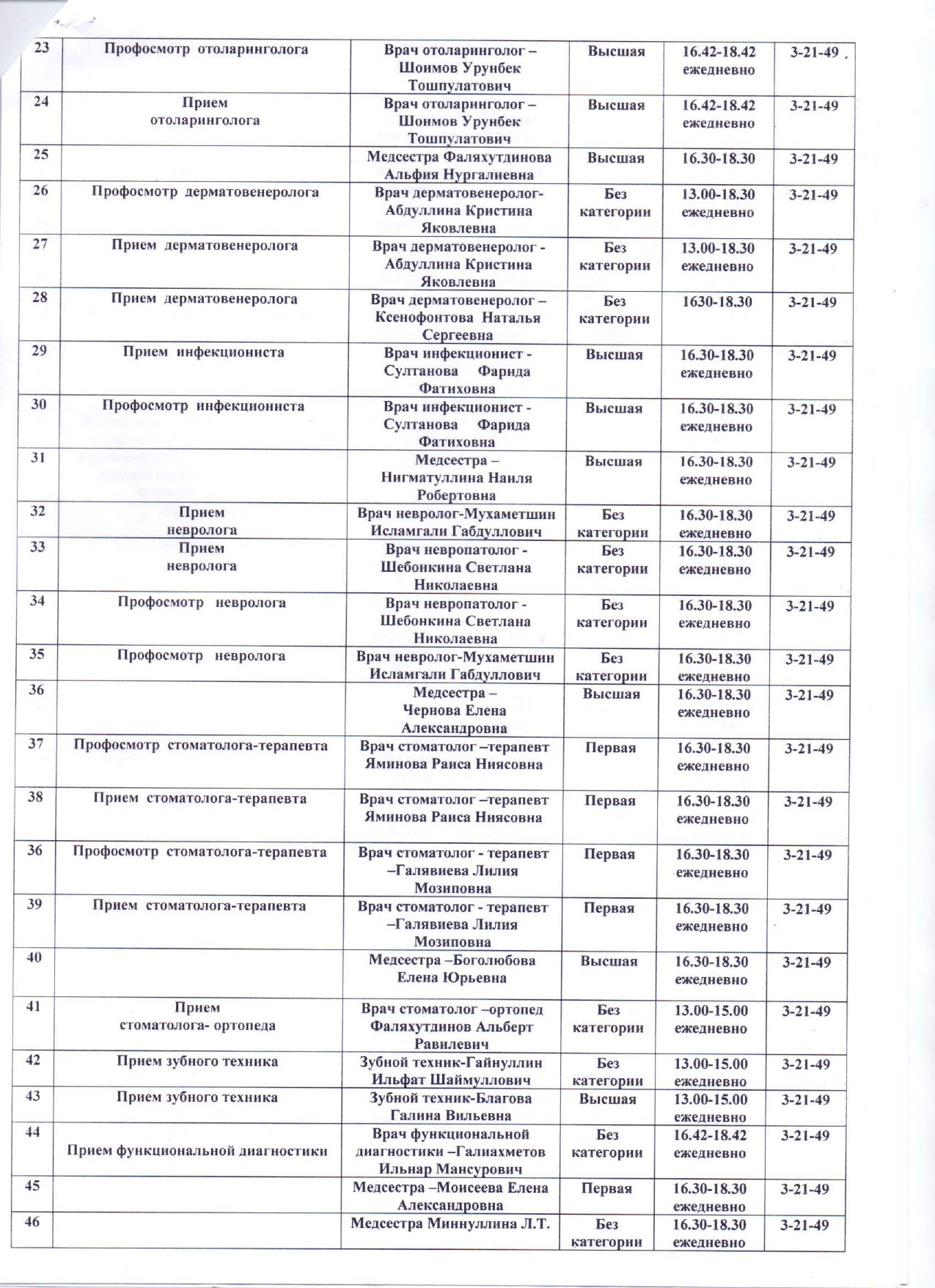 График работы медицинских работников 2019 г.