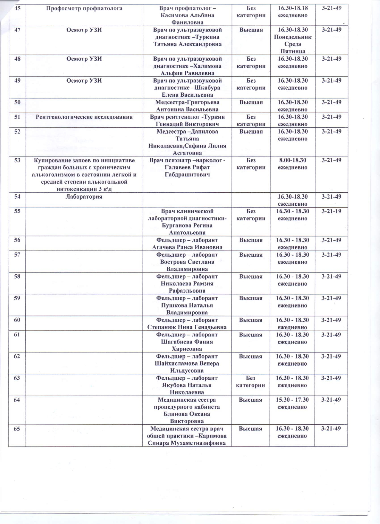 График работы медицинских работников 2019 г.