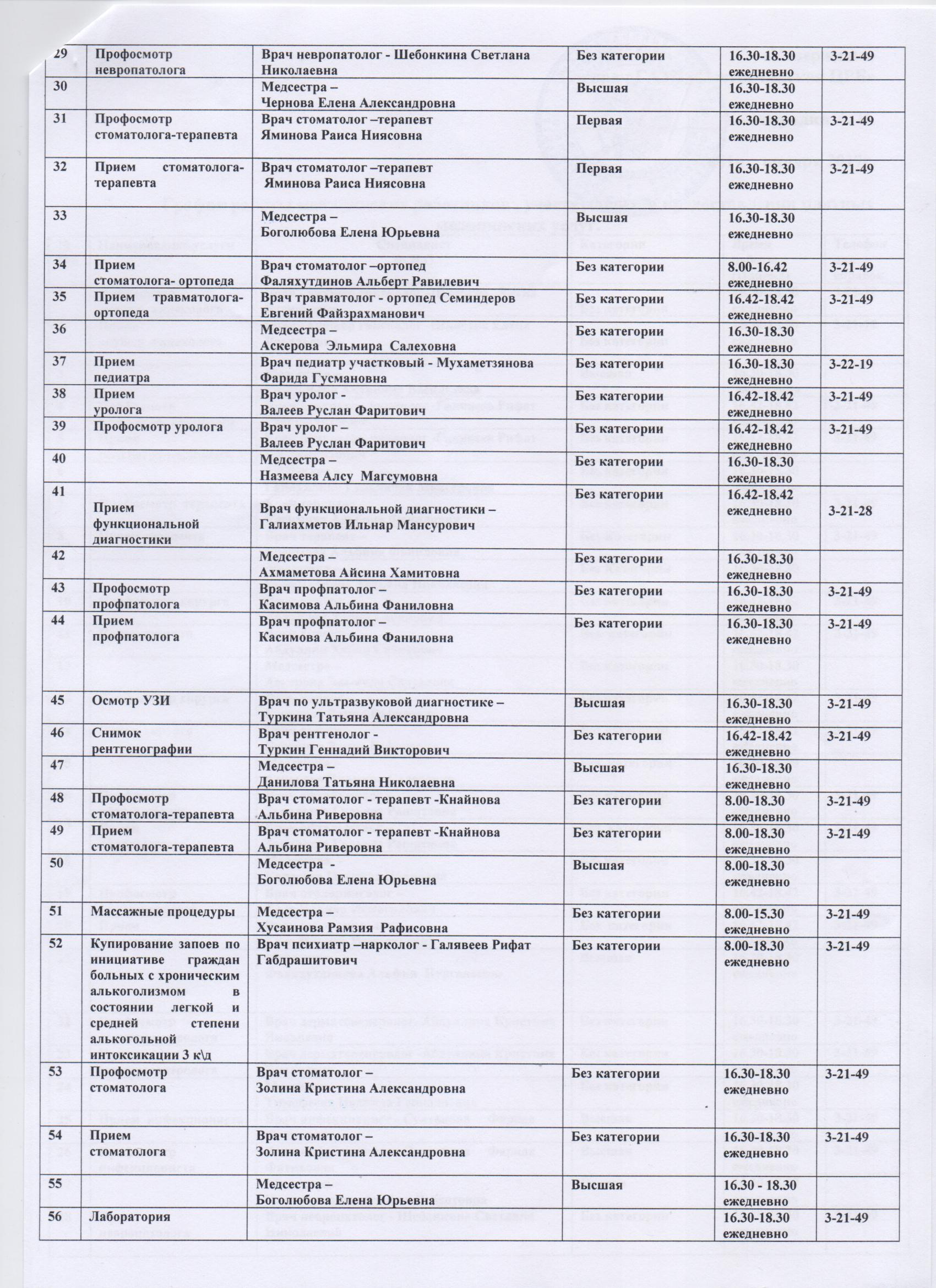 График работы медицинских работников 2017 г.